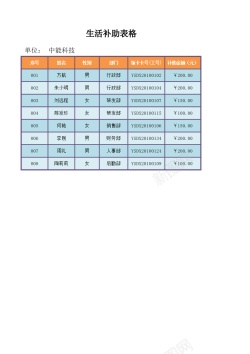 秀生活的生活补助表