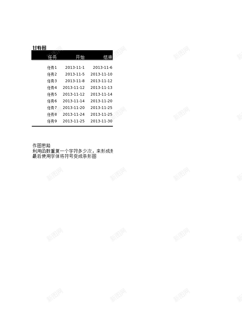 REPT制作甘特图办公Excel_88icon https://88icon.com 任务甘特图 制作 特图