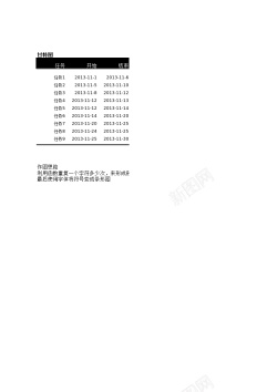 雨滴图REPT制作甘特图