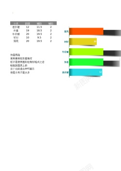 阴影平面背景3变形阴影条形图