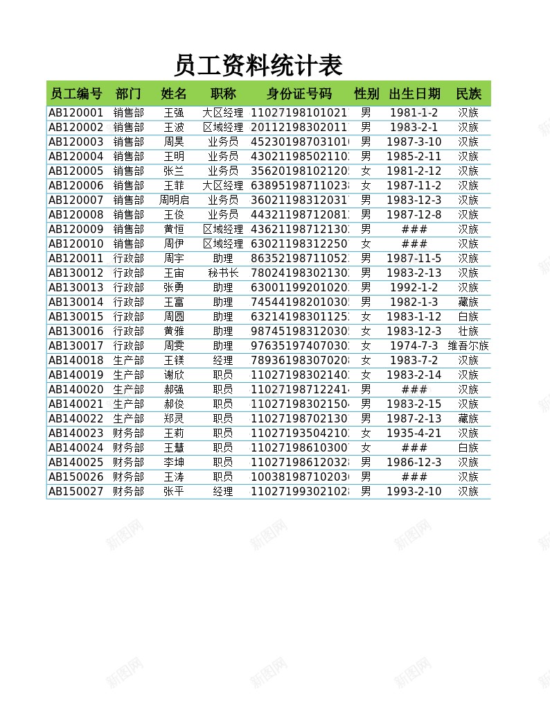 各部门员工资料统计表办公Excel_88icon https://88icon.com 各部门 员工 统计表 资料 资料统计