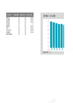 立体圆柱22截断条形图圆柱图食品销量分析