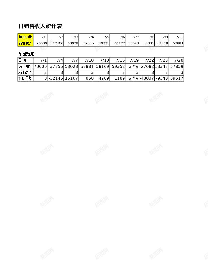 日销售收入变化图办公Excel_88icon https://88icon.com 变化图 收入 日销 销售