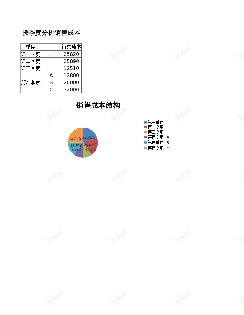 按季度分析销售成本办公Excel_88icon https://88icon.com 分析 季度 成本 按季 销售