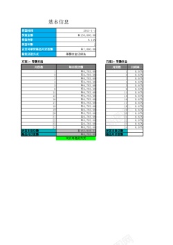 台历模型最佳还款方案决策模型