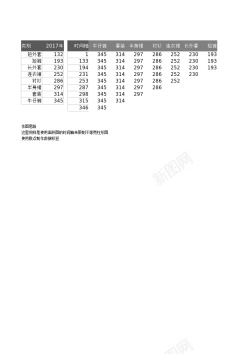 矩形指示牌12多层矩形对比图