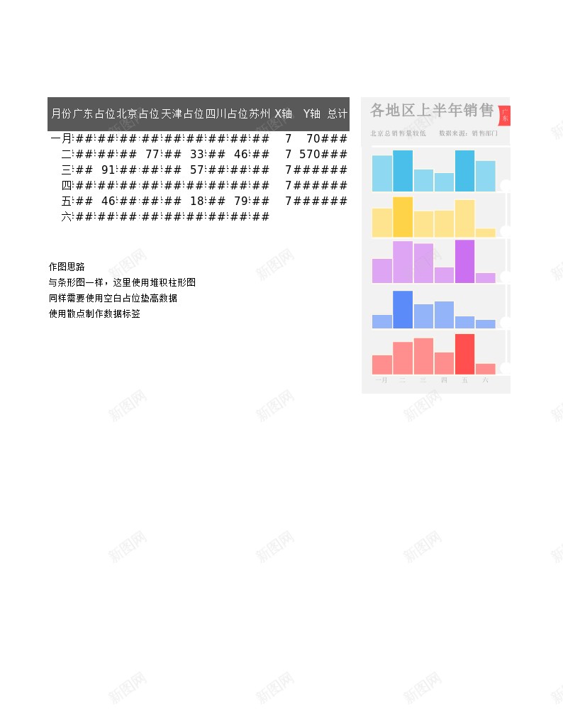 14多段式柱形图办公Excel_88icon https://88icon.com 柱形图 段式