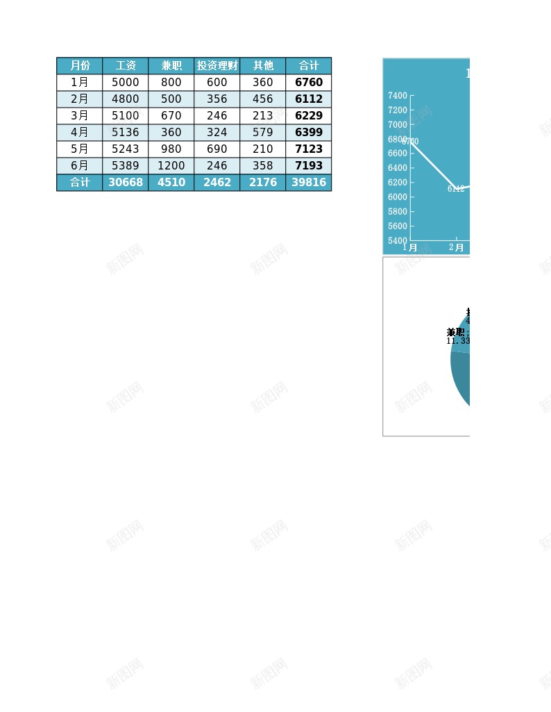 半年收入分析表Excel图表办公Excel_88icon https://88icon.com 分析 半年 图表 年收入