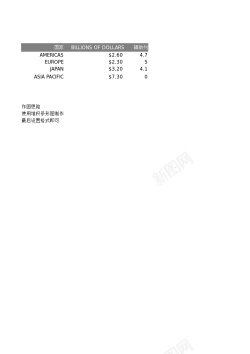 9complex9仿商业图表