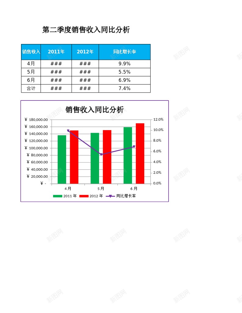 销售收入同比分析办公Excel_88icon https://88icon.com 分析 同比 收入 销售