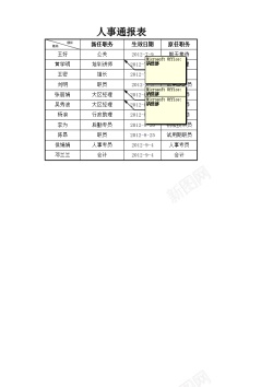 人事印章人事通报表