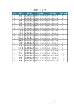 素材加班记录表