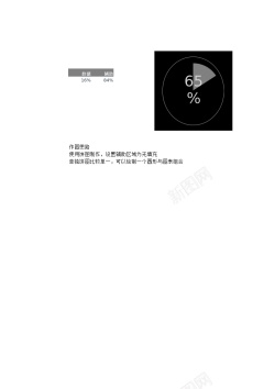 百分比百分比图表