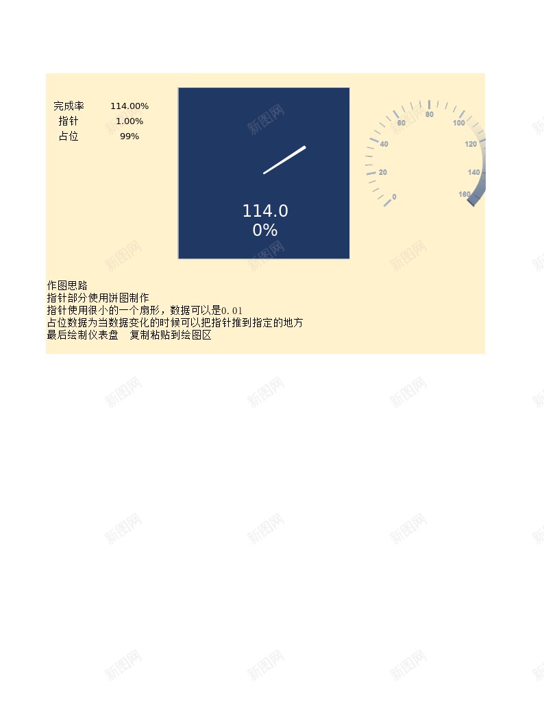 PPT仪表盘办公Excel_88icon https://88icon.com 仪表盘