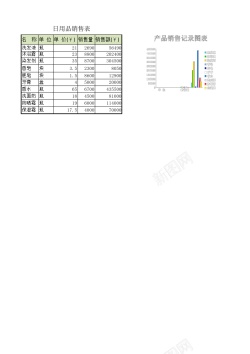 配色表日用销售表