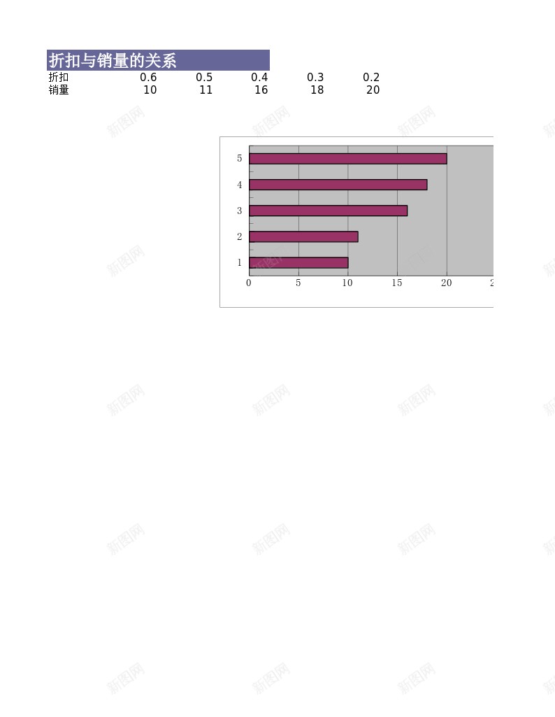 编号291办公Excel_88icon https://88icon.com 编号