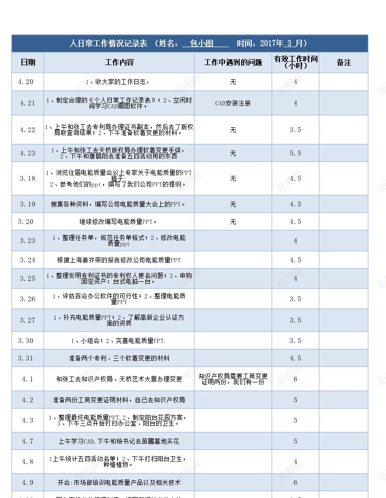 日常工作情况记录表excel工作日报办公Excel_88icon https://88icon.com 工作 工作情况 工作日 日常 日报 记录表