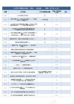 日常小图标日常工作情况记录表excel工作日报
