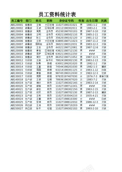 统计表矢量图员工资料统计表