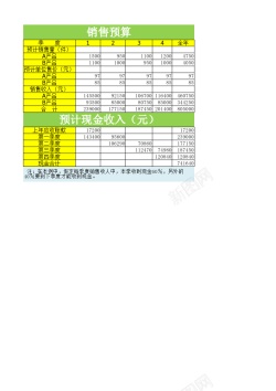 日常小图标日常财务预算2
