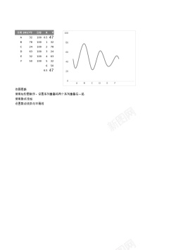 多彩文字17添加平滑线的多彩柱形图