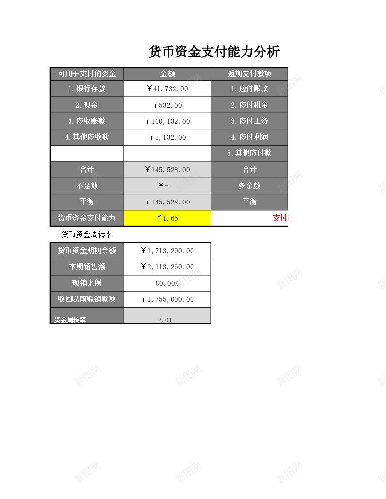 货币资金支付能力分析表办公Excel_88icon https://88icon.com 分析 支付 能力 货币资金