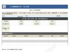 人才重点人才培养档案1