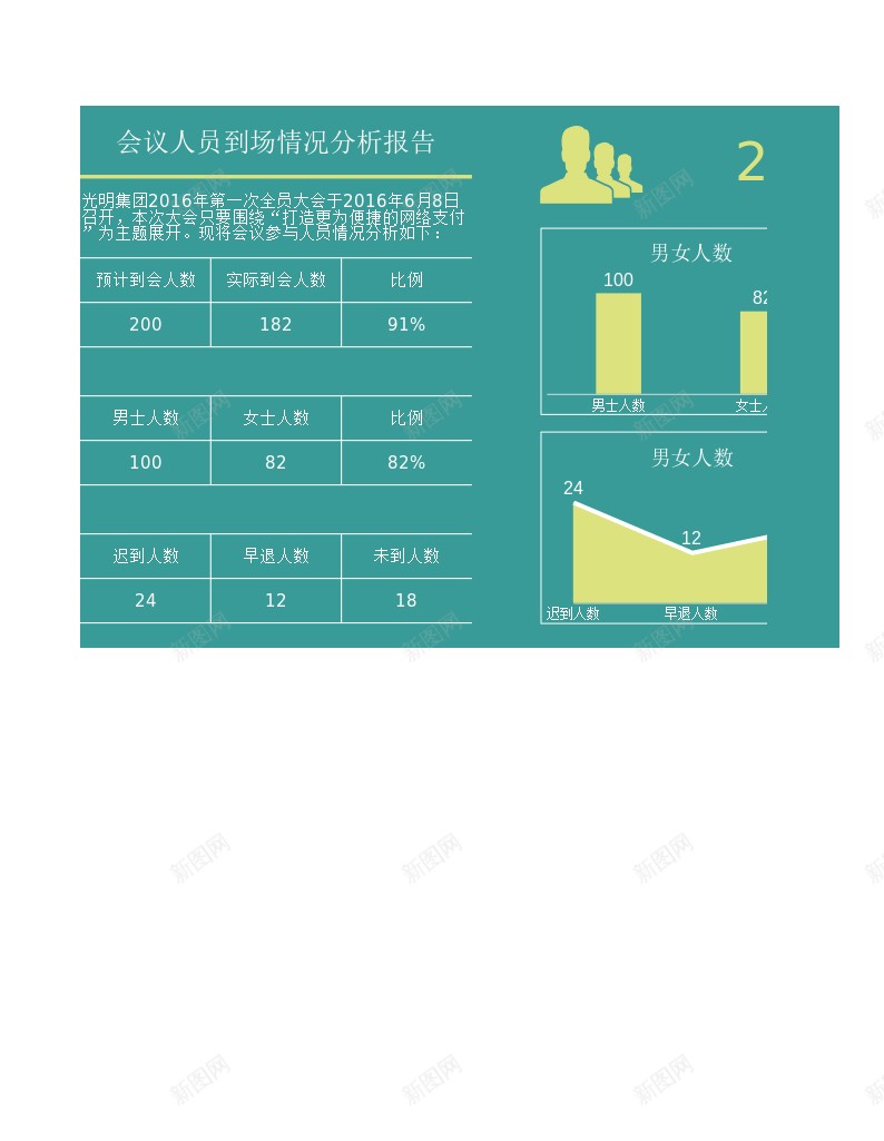 46会议人员到场情况分析办公Excel_88icon https://88icon.com 人员 会议 分析 到场 情况