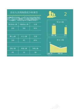 黑色会议背景46会议人员到场情况分析