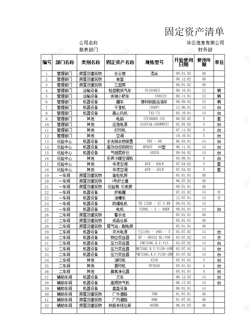 固定资产改造大修审批表办公Excel_88icon https://88icon.com 固定资产 大修 审批表 改造