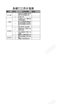 资金计划表各部门工作计划表