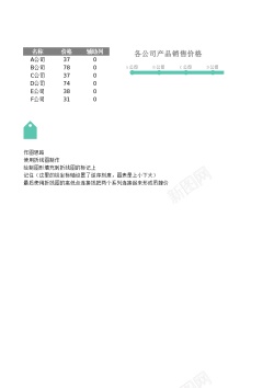 吊牌矢量图13吊牌价图表