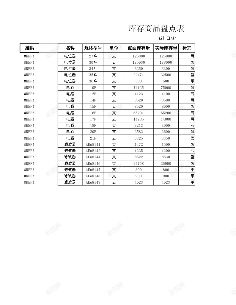 库存商品盘点表办公Excel_88icon https://88icon.com 商品 库存 盘点