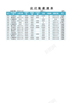 信件往来各往来单位应付账款汇总