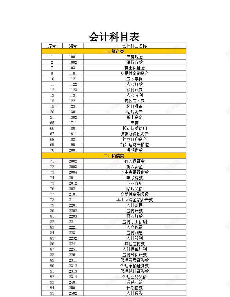 会计科目表办公Excel_88icon https://88icon.com 会计 会计科 科目