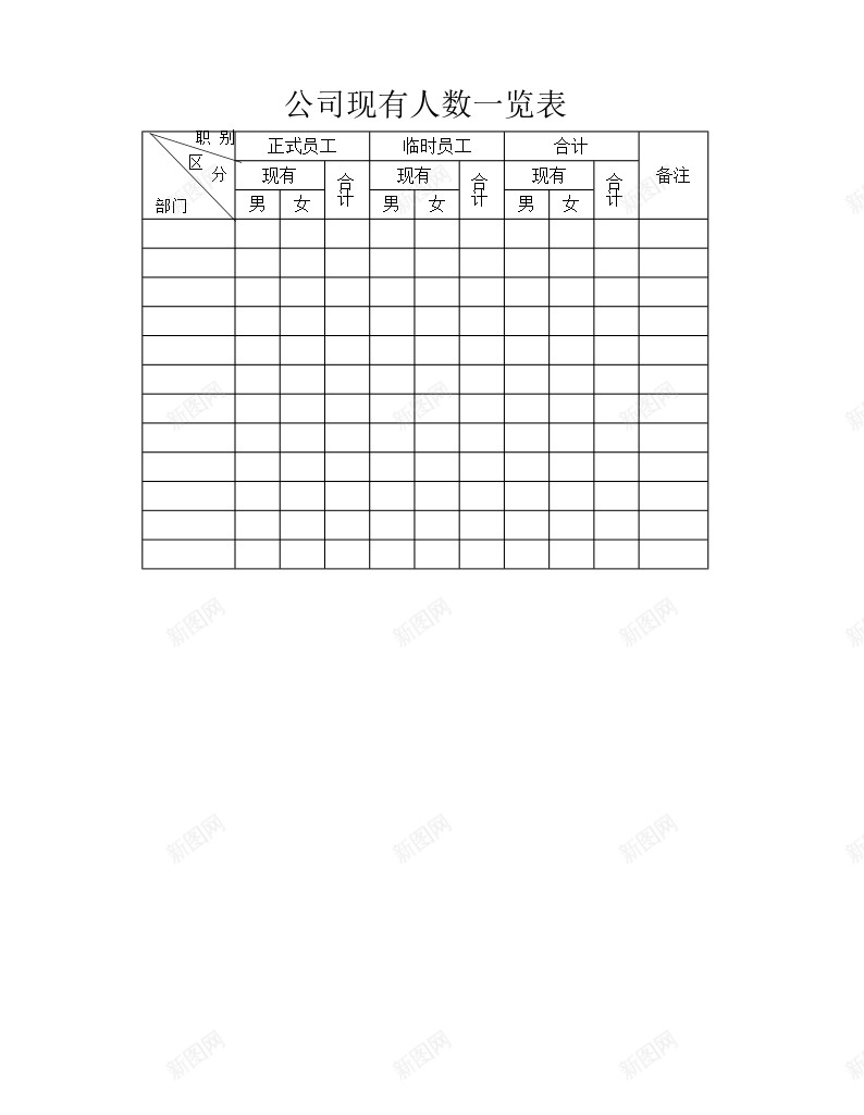 公司现有人数一览表办公Excel_88icon https://88icon.com 一览表 人数 公司 现有