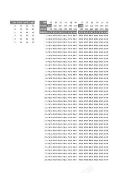 健康生活图另类图例玫瑰图