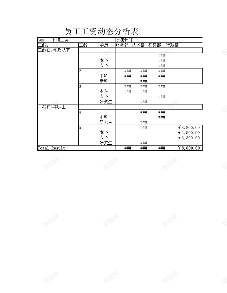 员工工资动态分析表办公Excel_88icon https://88icon.com 分析 动态 员工 工资