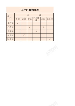 卫生牌卫生区域划分表