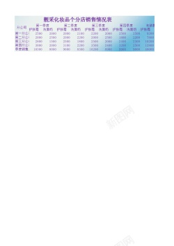 化妆品粉红色靓采化妆品销售情况表