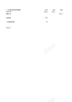立体柱状图重构数据柱状图