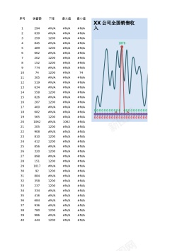 17素材17随数据变化改变背景颜色