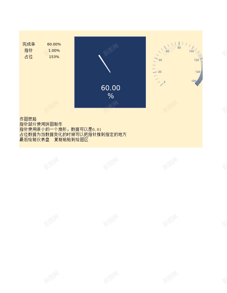 仪表盘办公Excel_88icon https://88icon.com 仪表盘