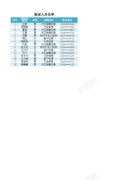 面试考官面试人员名单