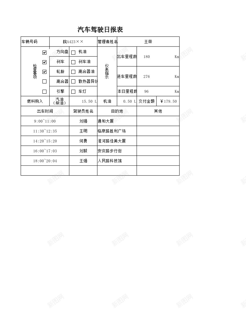 汽车驾驶日报表办公Excel_88icon https://88icon.com 日报表 汽车 驾驶