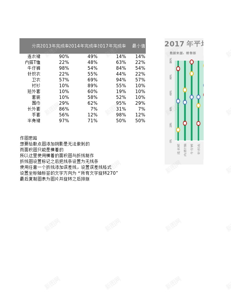 1带阴影的滑珠图办公Excel_88icon https://88icon.com 滑珠 阴影