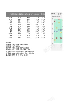 黄色阴影1带阴影的滑珠图