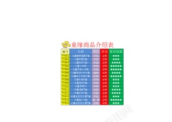 介绍折页童缘商品介绍表