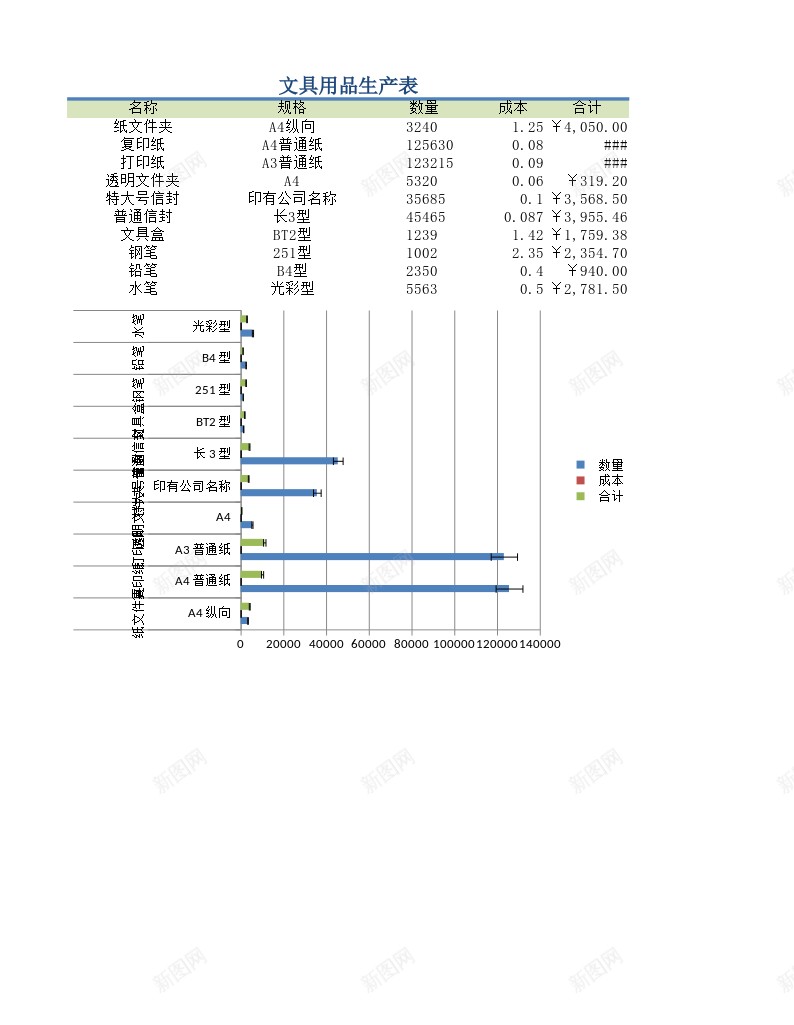 文具用品生产表办公Excel_88icon https://88icon.com 文具 生产 用品