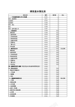 绩效基本情况表